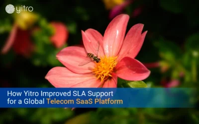 How Yitro Improved SLA Support for a Global Telecom SaaS Platform