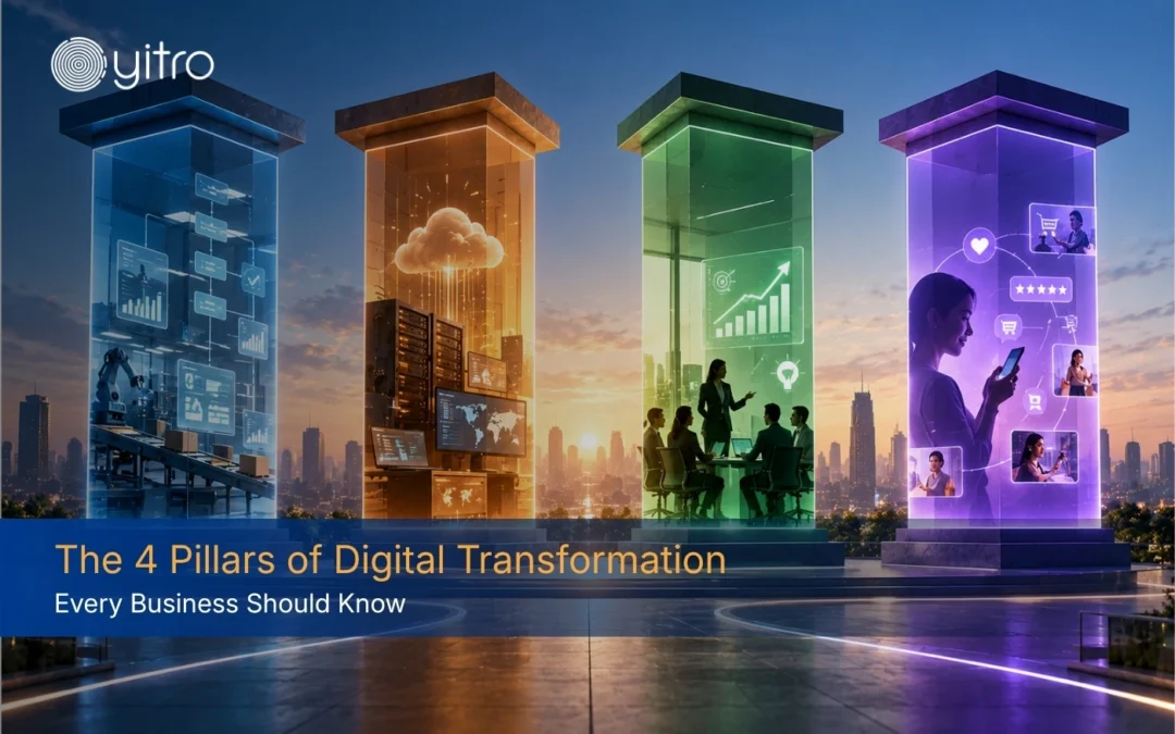 4 Pillars of Digital Transformation